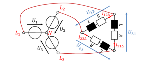 Symmetrische Last in Dreiecksschaltung mit den Außenleiterspannungen U12, U23, U31 und den Strömen I12, I23, I31