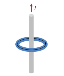Ring aus magnetisch leitfähigem Material um einen stromdurchflossenen Leiter