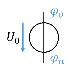 Ideale Spannungsquelle mit oberem Potential φo und unterem Potential φu