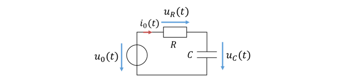 RC-Spannungsteiler: Quelle u0(t), Widerstand R mit uR(t), Kondensator C mit uC(t), Strom i0(t)