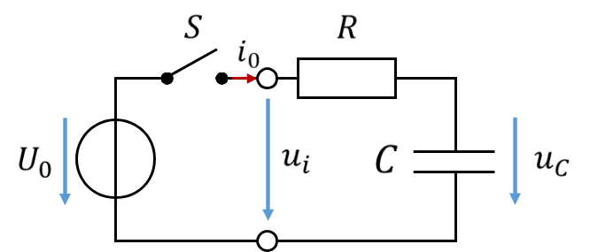 RC-Schaltung mit Eingangsspannung ui und Kondensatorspannung uC
