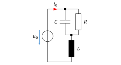 Netzwerk: Quelle u0 mit Strom i0, Parallelschaltung aus C und R in Reihe mit der Spule L