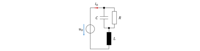 Netzwerk: Quelle u0 mit Strom i0, Parallelschaltung aus C und R in Reihe mit der Spule L