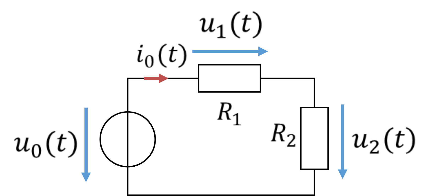 Spannungsteiler aus R1 und R2 an der Wechselspannung u0(t)