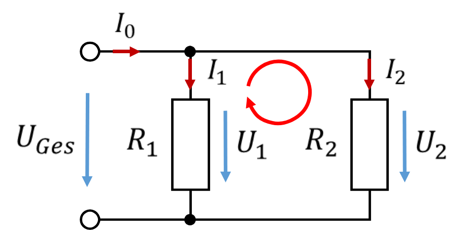 Parallelschaltung von R1 und R2 mit eingezeichneter Masche