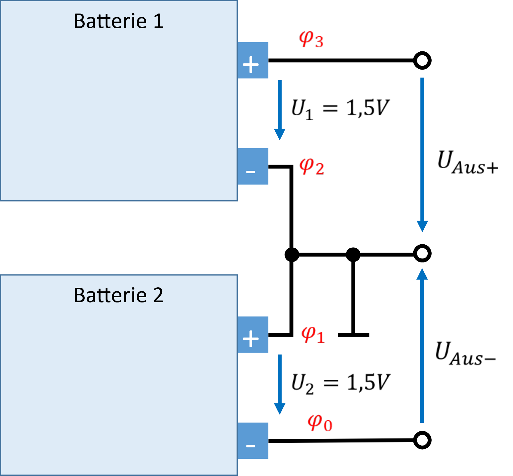 Reihenschaltung zweier Batterien, Masse am Minuspol