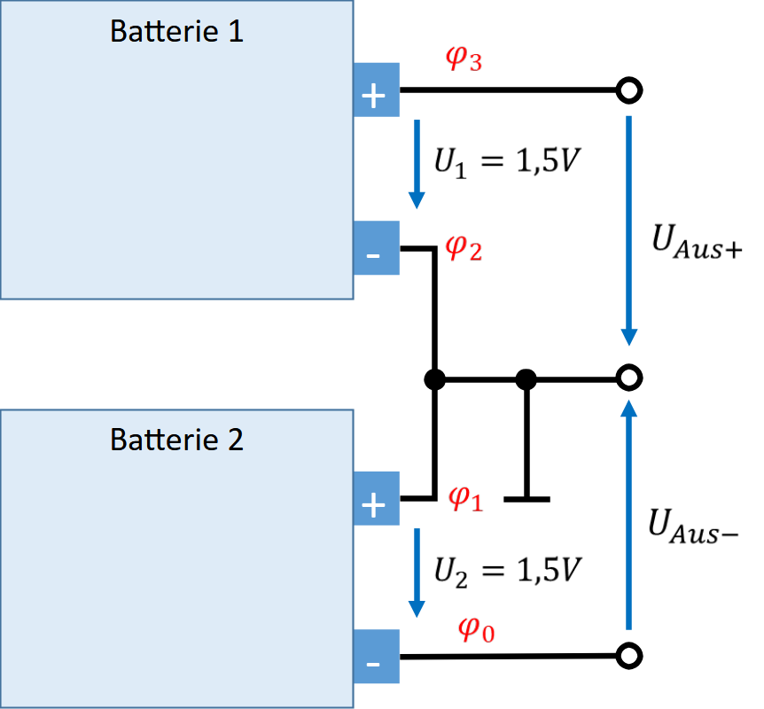 Zwei Batterien mit Masse in der Mitte