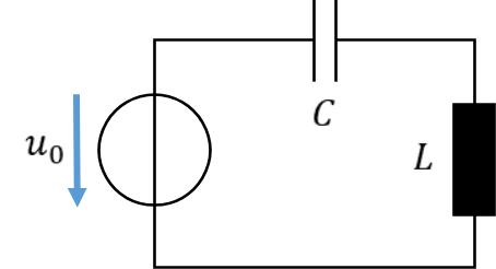 Reihenschaltung von C und L