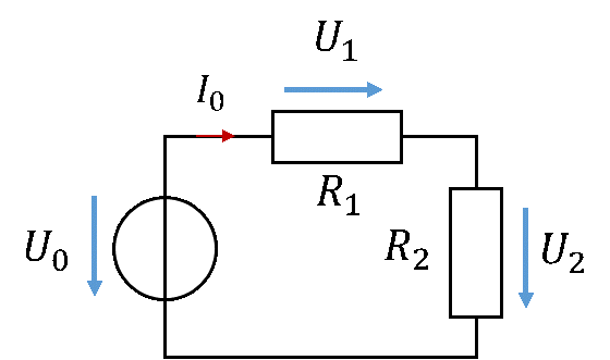 Reihenschaltung von R1 und R2 an der Spannungsquelle U0