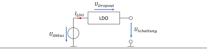 LDO zwischen Akkus und Schaltung mit Strom ILDO und Dropout-Spannung