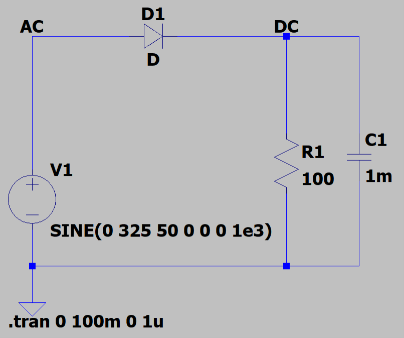 LTspice-Simulationsschaltung des Einpuls-Gleichrichters mit V1 = SINE(0 325 50), D1, R1 = 100 Ω und C1 = 1 mF