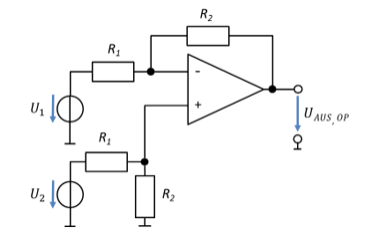 Differenzverstärker mit U_1 über R_1 am Minus-Eingang und U_2 über den Spannungsteiler R_1, R_2 am Plus-Eingang