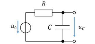 RC-Tiefpass aus Quelle u_0, Widerstand R und Kondensator C sowie Block Filter von u_0 nach u_C