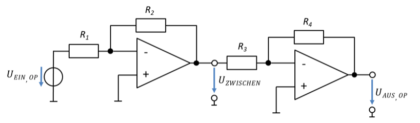 Zwei invertierende Verstärker in Reihe: R_1, R_2 links mit Zwischenspannung U_Zwischen, R_3, R_4 rechts