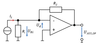 Strom-Spannungswandler mit Innenwiderstand R_i der Stromquelle