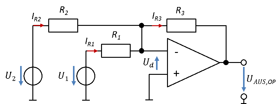 Summierverstärker: Spannungen U_1 und U_2 über R_1 und R_2 am Minus-Eingang, Rückkopplung über R_3