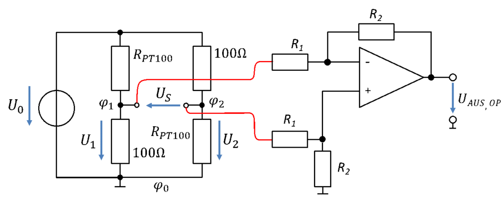 Brückenschaltung mit PT100 am Differenzverstärker: φ1 und φ2 der Brücke an den Eingängen über R_1, Rückkopplung über R_2
