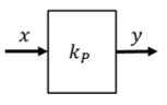 Block k_P von x nach y