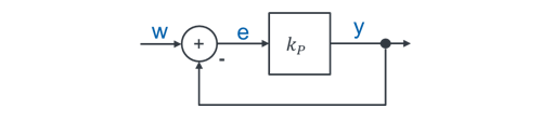 Regelkreis mit P-Glied k_P